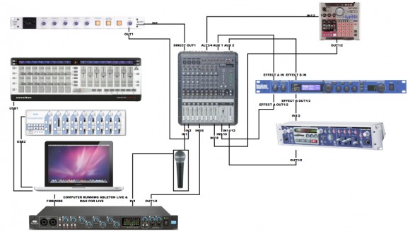 How to Insert Native Instruments Plug-ins in Ableton Live 9